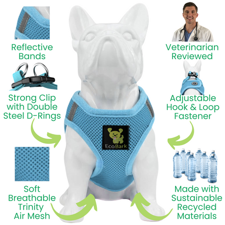EcoBark Sky Blue Step In Dog Harness - Rapid Fastener Reflective Soft Mesh for XXXS to Small Dogs and Puppies